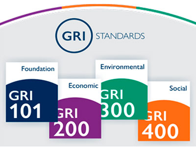 clasificacion-estandares-gri